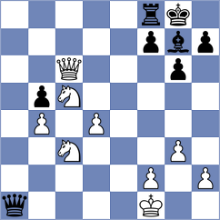 Gunina - Boldoo (chess.com INT, 2023)