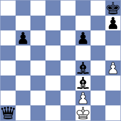 Fiskaaen - Khodashenas (chess.com INT, 2025)