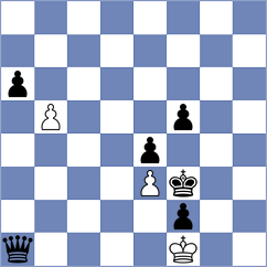 Matlak - Markowska (Brody Ilzeckie, 2003)