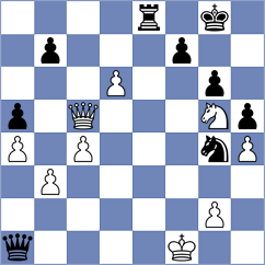 Karttunen - San (Chess.com INT, 2021)