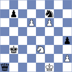 Swara Lakshmi S Nair - Aadit (chess.com INT, 2025)