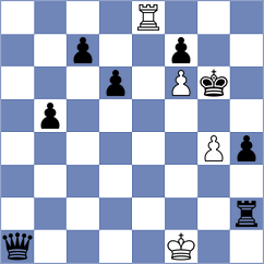 Novikova - Tokhirjonova (chess.com INT, 2024)
