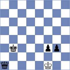 Suhaas - Aadya (Chess.com INT, 2020)