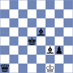 Buksa - Harsha (Chess.com INT, 2020)