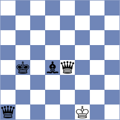Kaminska - Solovjov (chess.com INT, 2024)