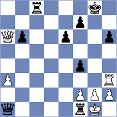 Zampronha - Gritsenko (chess.com INT, 2024)