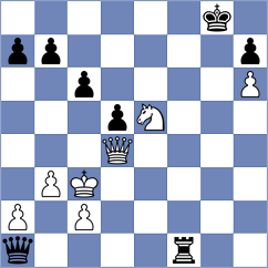 Yang - Orozbaev (Chess.com INT, 2021)