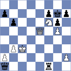 Rodchenkov - De Silva (chess.com INT, 2022)