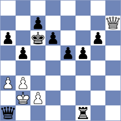 Karas - Sibilio (chess.com INT, 2022)