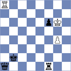 Rohith S - Hamitevici (Kiel GER, 2025)