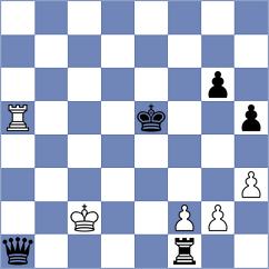 Klys - Shuvalov (chess.com INT, 2025)