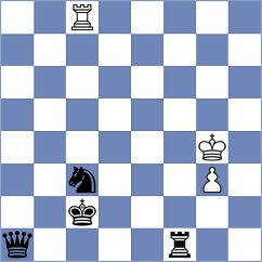 Kyaw - Vaishali (chess.com INT, 2024)