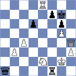 Pranesh - Mitrabha (chess.com INT, 2025)