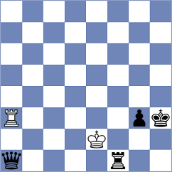 Kodihalli - Haydon (chess.com INT, 2024)