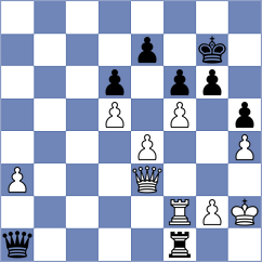 Ramkumar - Yehamandram Sridhar (Dulles USA, 2023)
