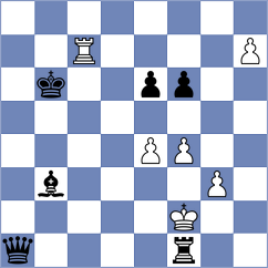 Lantini - Slovineanu (chess.com INT, 2024)