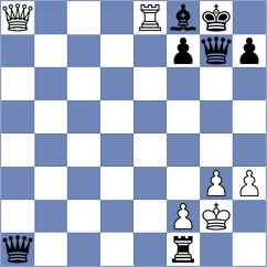 Zeliantsova - Amburgy (chess.com INT, 2025)