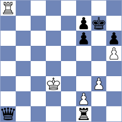 Guerb - Kiseleva (chess.com INT, 2023)