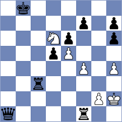 Gomez Marti - Ivekovic (Tornelo INT, 2020)