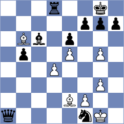 Garcia - Filindash (chess.com INT, 2025)