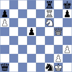 Buker - Shevchuk (chess.com INT, 2024)