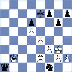Sobek - Adam (chess.com INT, 2025)