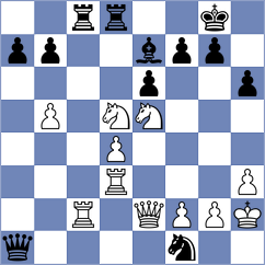 Sanchez Alarcon - Can (chess.com INT, 2022)