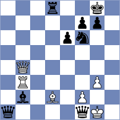 Navalgund - Mustafayev (chess.com INT, 2021)