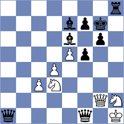 Khodko - Oberoi (chess.com INT, 2024)