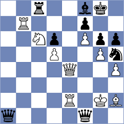 Ciszewski - Krasinski (Rowy, 2002)
