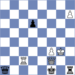 Maksimovic - Costachi (chess.com INT, 2022)