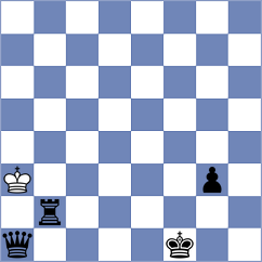 Pesotskiy - Ramsdal (Chess.com INT, 2021)