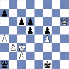 Garcia Martin - Pilsova (Chennai IND, 2022)