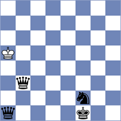 Noboa Silva - Shahade (chess.com INT, 2022)