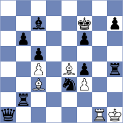 Havas - Mouhamad (chess.com INT, 2023)