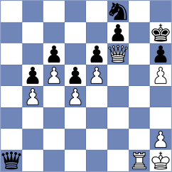 Willenberg - Rakhimov (Artek, 2000)