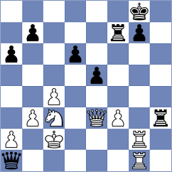 Ivanchuk - Short (Tilburg, 1990)