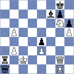 Janl - Polaczek (Playchess.com INT, 2004)