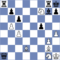 Lai - Karimova (chess.com INT, 2025)