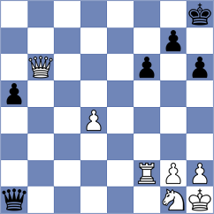 Thissen - Barbe (Hengelo, 2001)