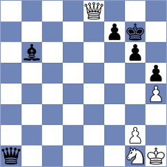 Hovakimyan - Fiorito (chess.com INT, 2024)