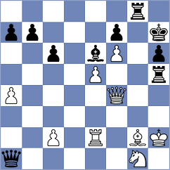 Suarez Vicente - Garcia Gonzalez (Asturias, 2003)