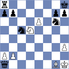 Arbunic Castro - Steenbekkers (chess.com INT, 2022)