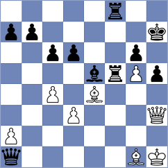 Kuznetsov - Isakichev (Gorodets, 2010)