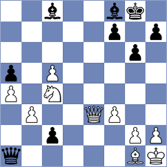 Paul - Grigoryan (Sterling, VA USA, 2025)