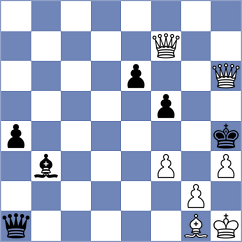 Sargsyan - Ghasi (chess.com INT, 2025)