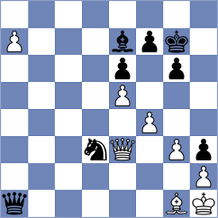 Caruana - So (Zagreb CRO, 2025)