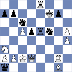 Andrade - Adhiban (chess.com INT, 2025)