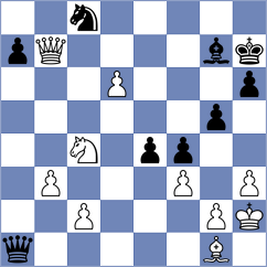 Botterill - Schlenker (London, 1981)