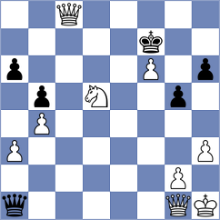 Sharkov - Danilov (Novosibirsk, 2008)